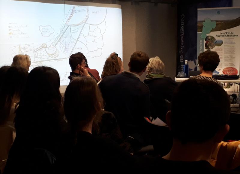 hendaye_2050_cinq_scenarios_cinq_groupes_d_eleves